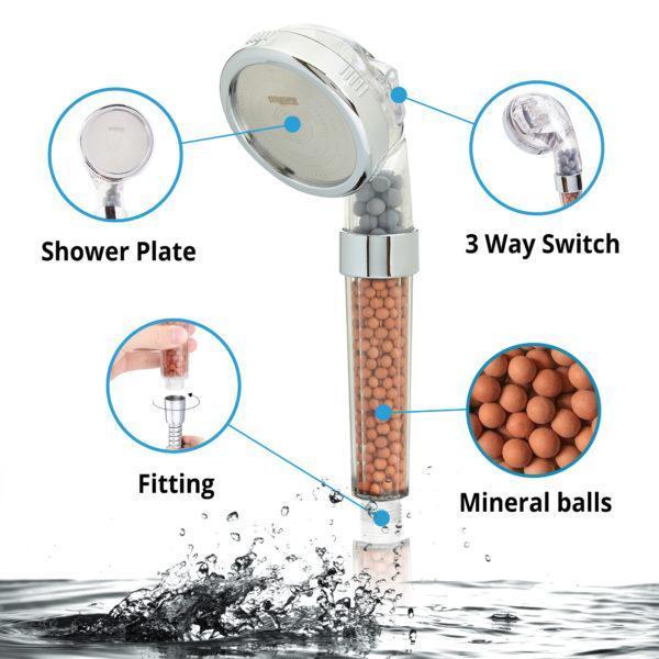 High-Pressure Eco Water Spa Shower Head