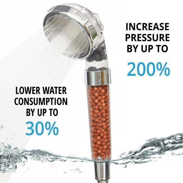 High-Pressure Eco Water Spa Shower Head